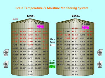 grain monitoring system